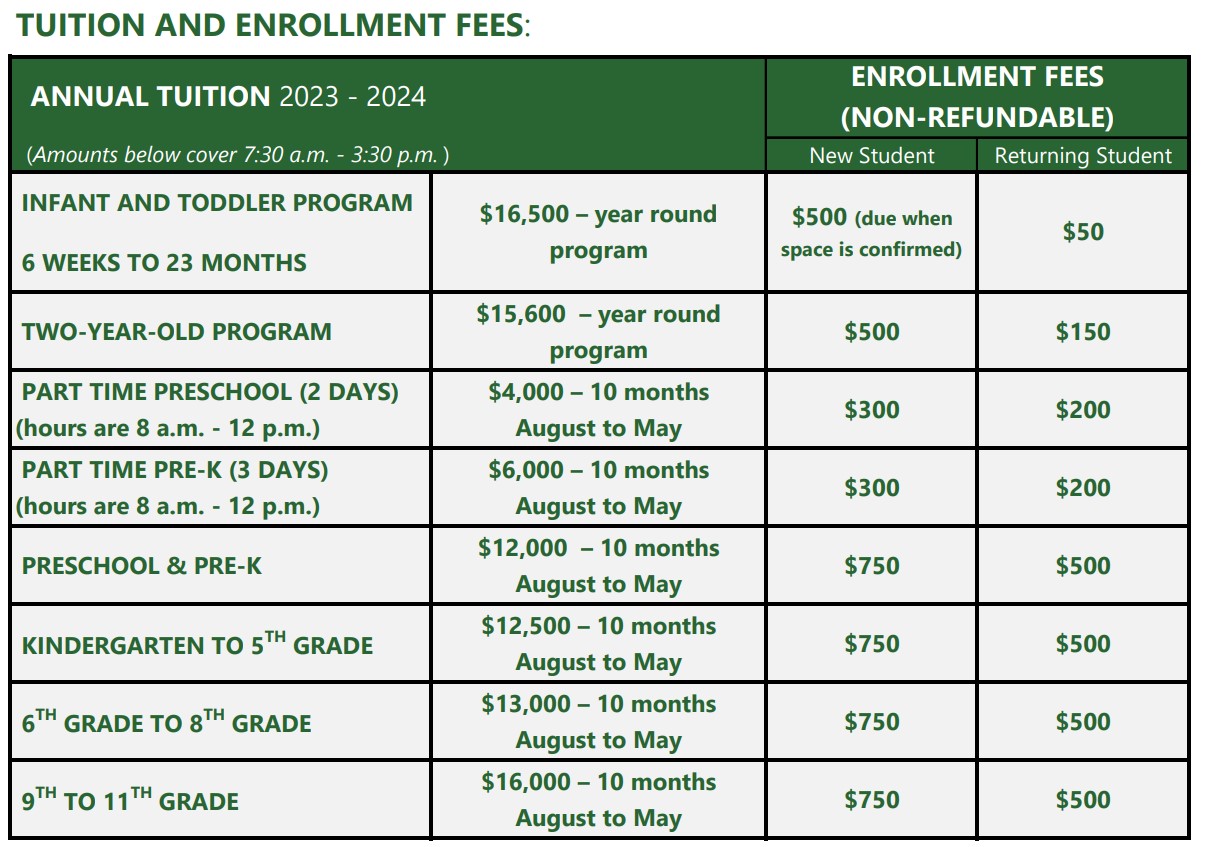 Tuition and Fee Information at Memorial Lutheran School